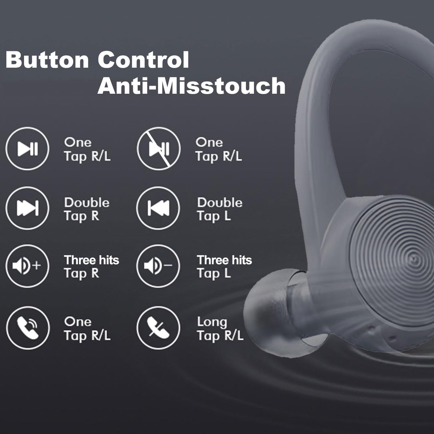 Earbuds Charging Case