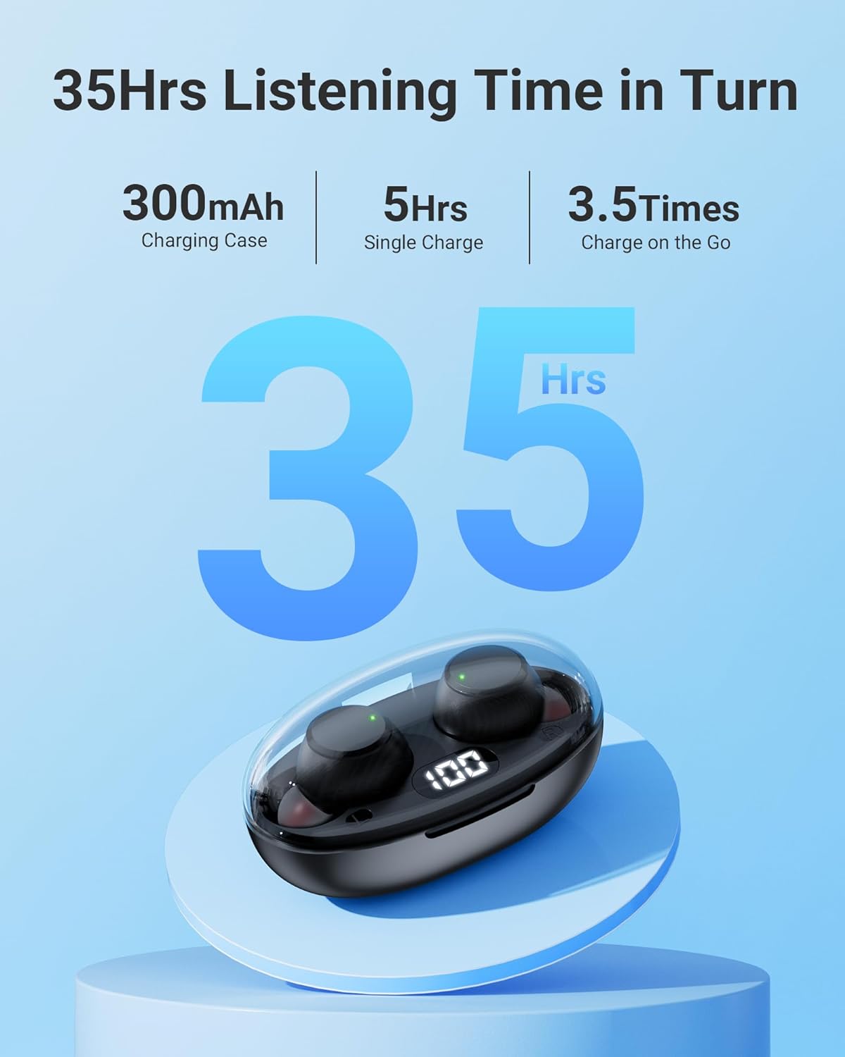 Bluetooth 5.3 Earbuds