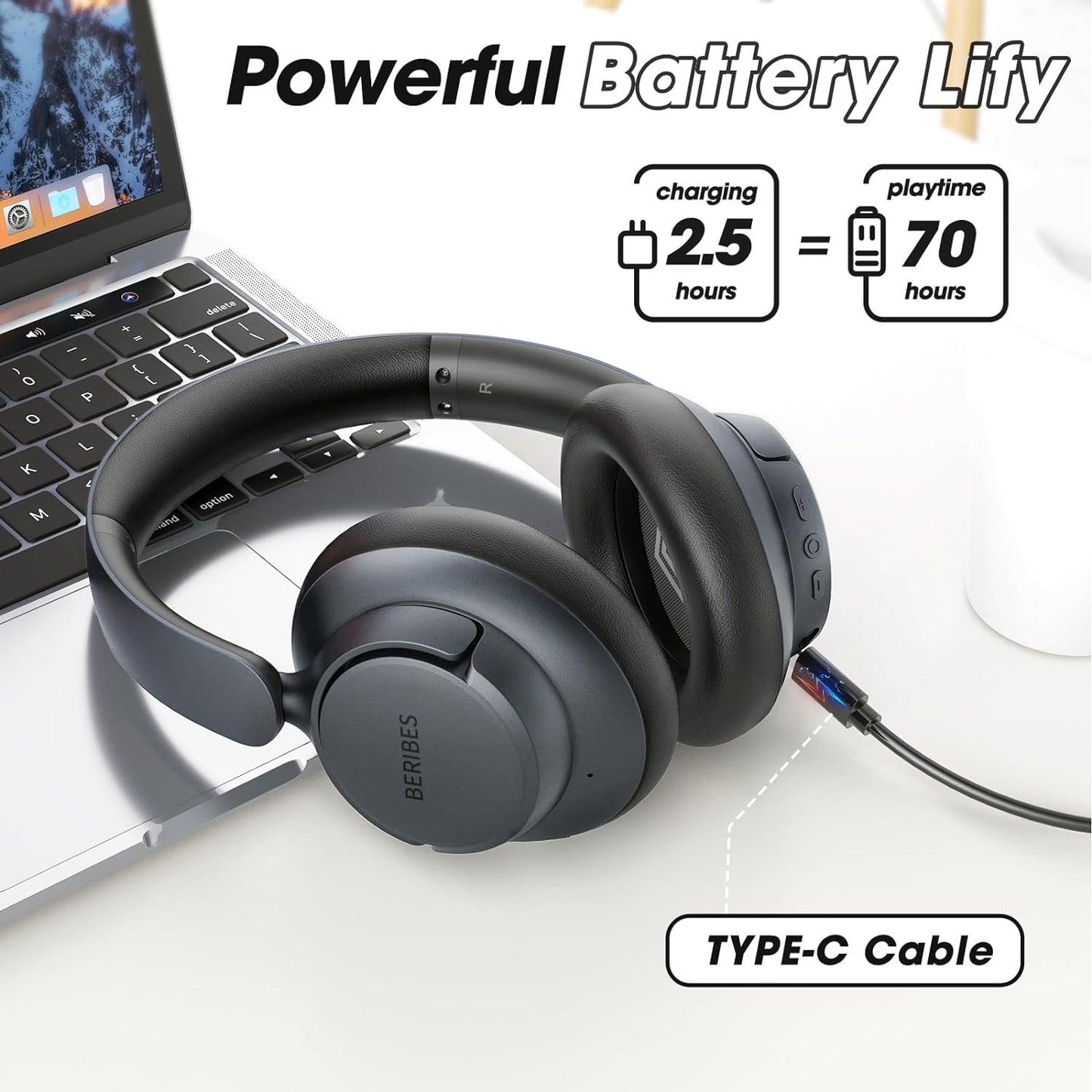 Noise Cancelling Headphones