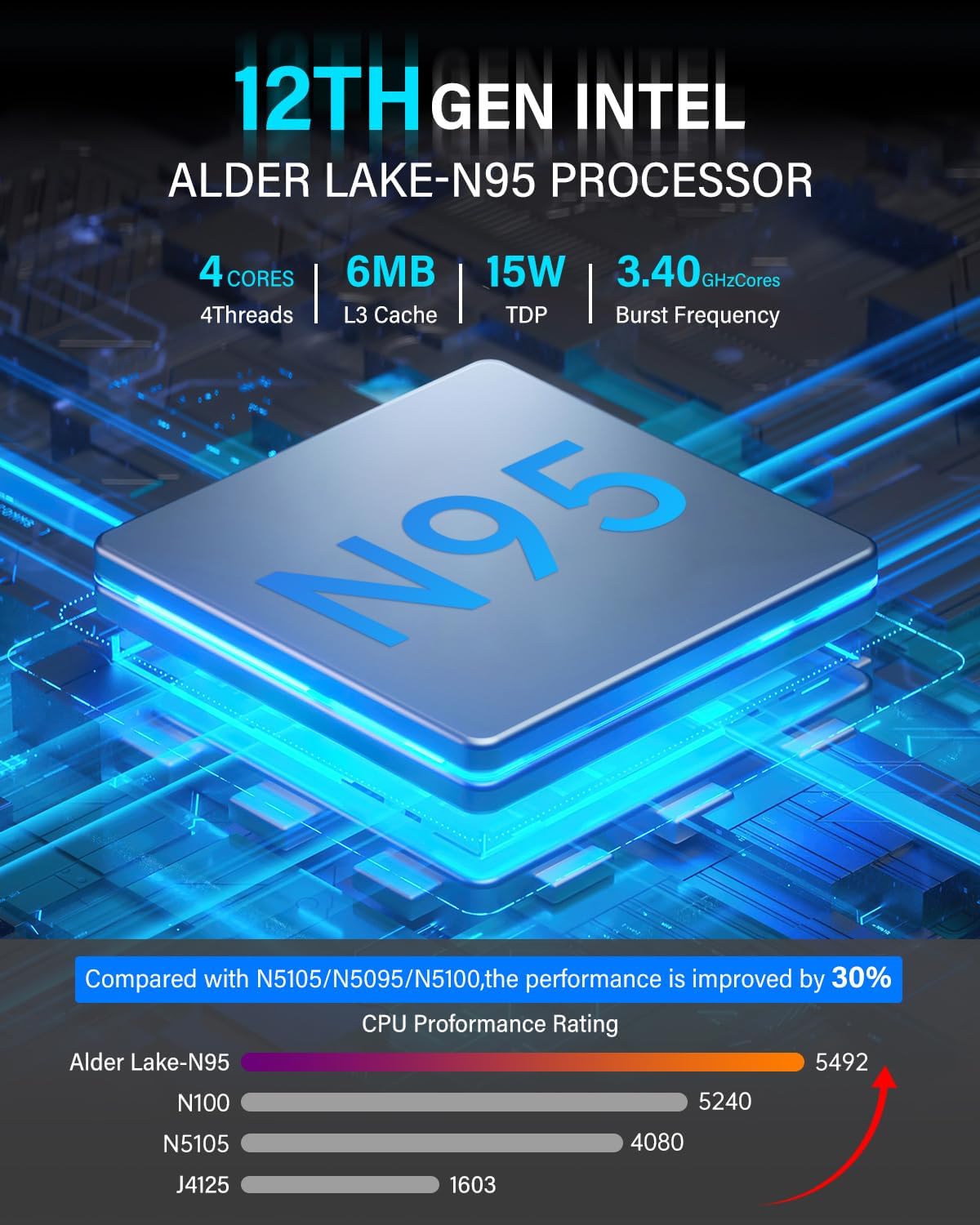 Gk3Plus Mini PC with Windows 11Pro, 16GB RAM 512GB M.2 SSD Mini Computers,12Th Gen Alder Lake N95 (Up to 3.4Ghz) Micro PC, 2.5''SSD, Gigabit Ethernet,4K Uhd,Wifi,Bt,Vesa/Home/Business Small Pc