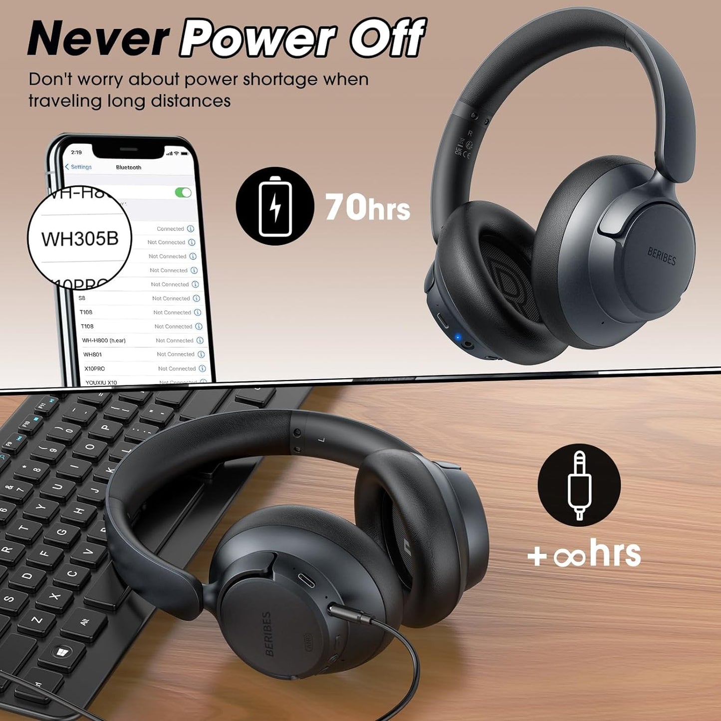Noise Cancelling Headphones