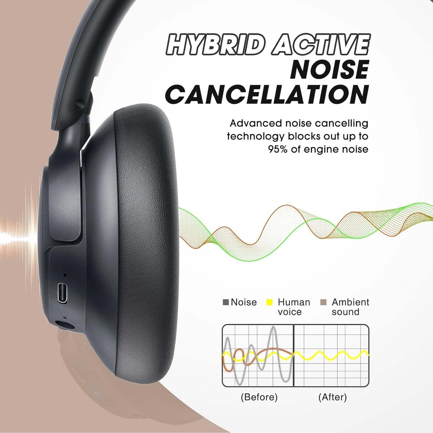 Noise Cancelling Headphones