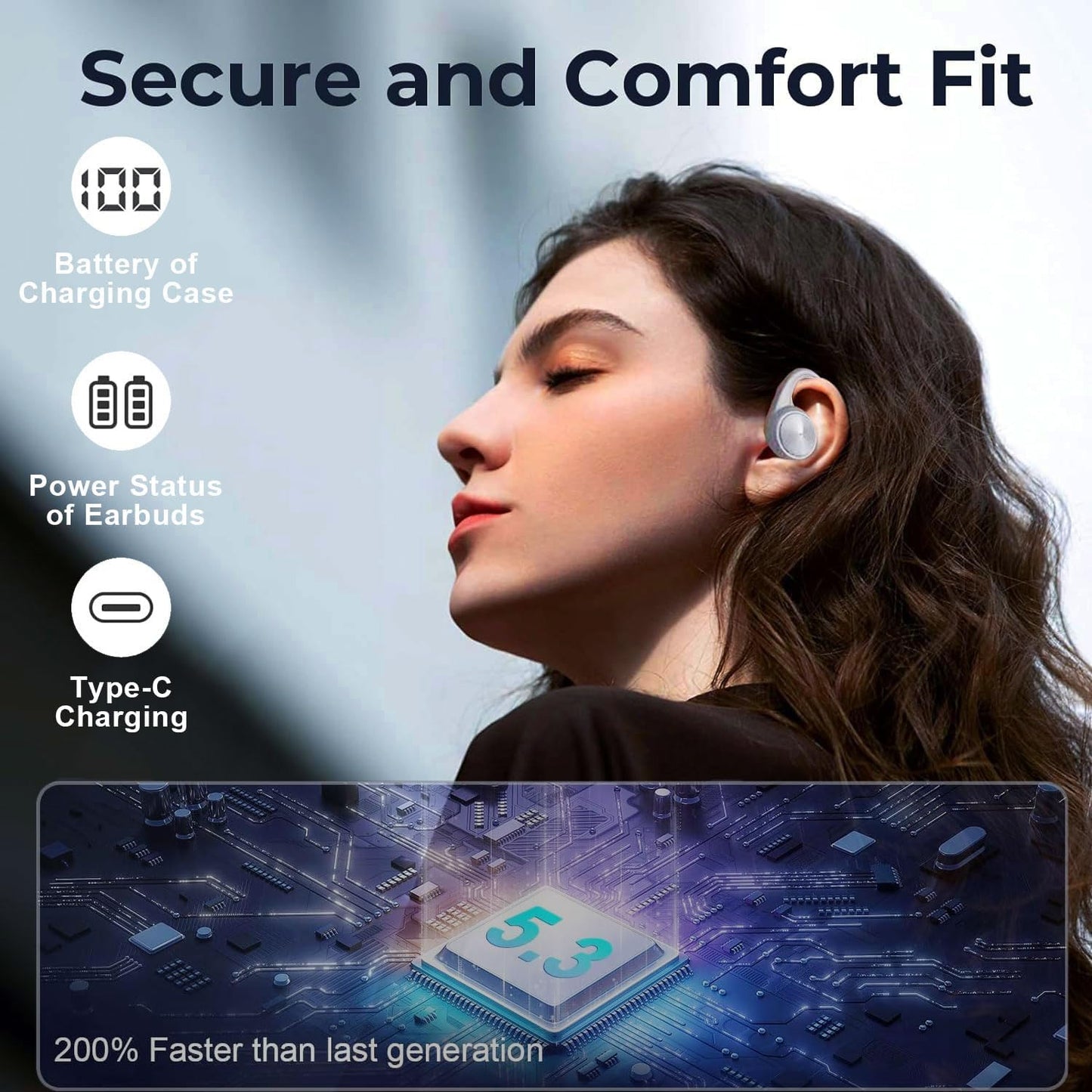 Earbuds Charging Case