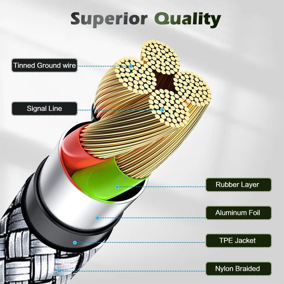 Braided Lightning Cable