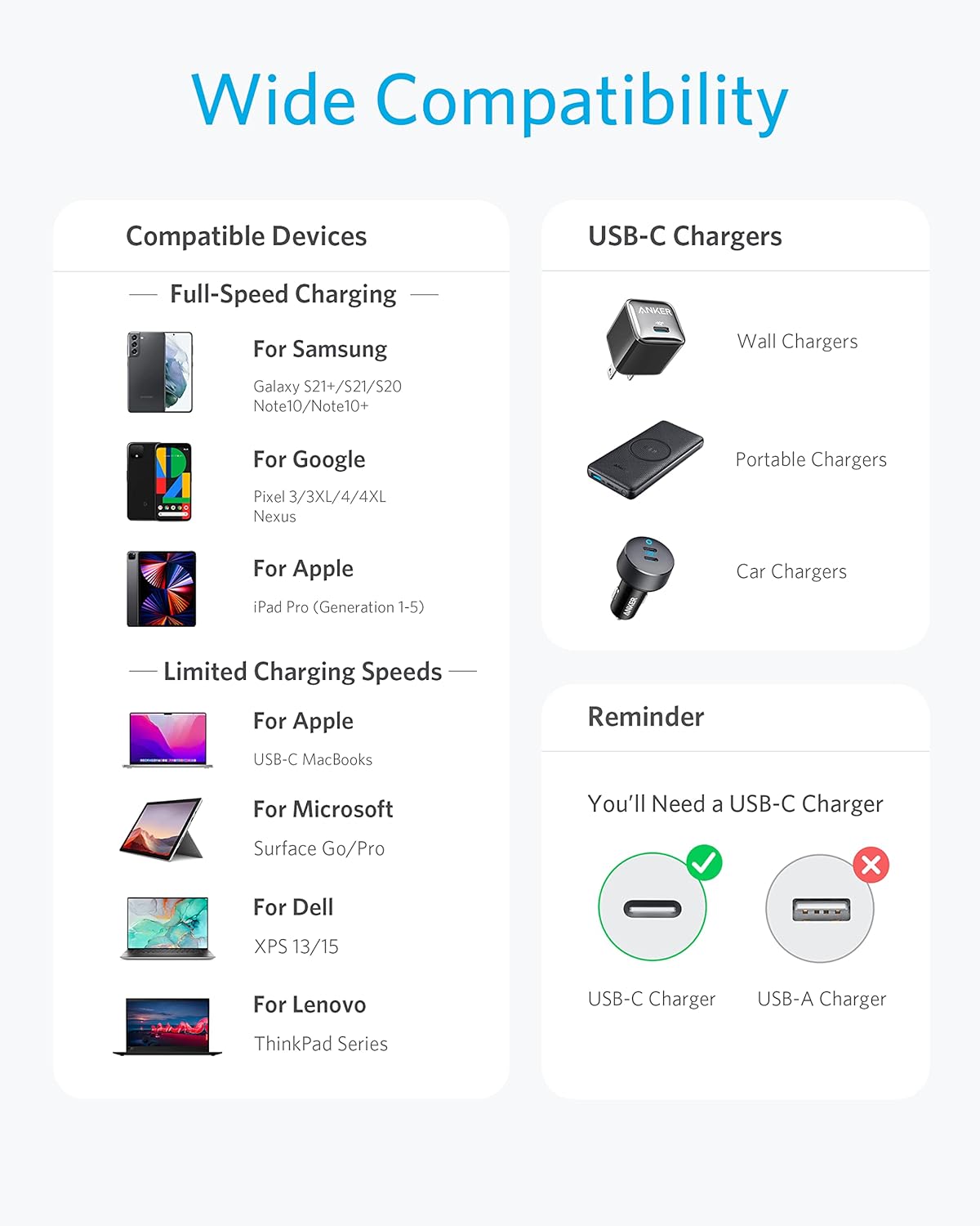 Type C Charger Cabl