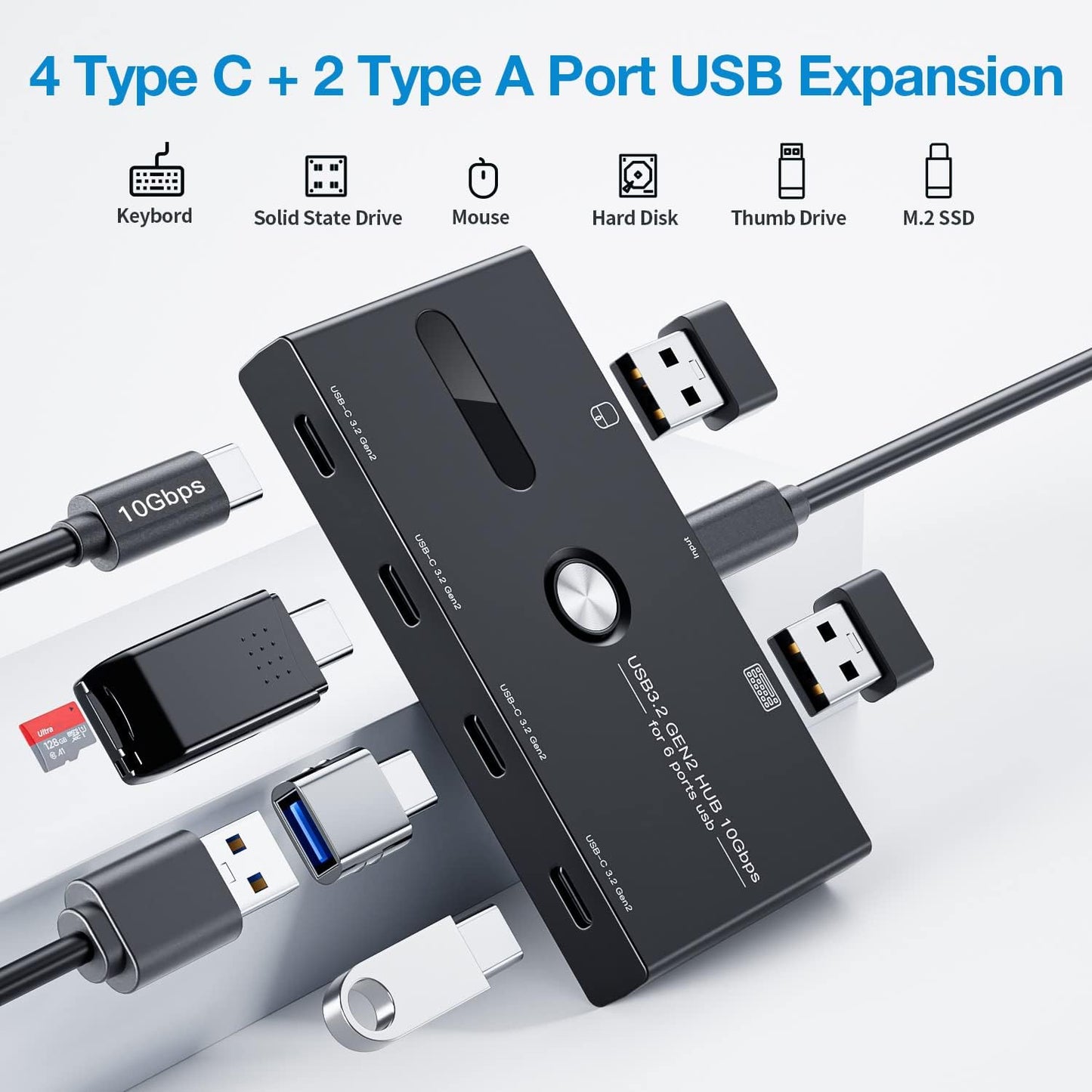 Best USB C Hub