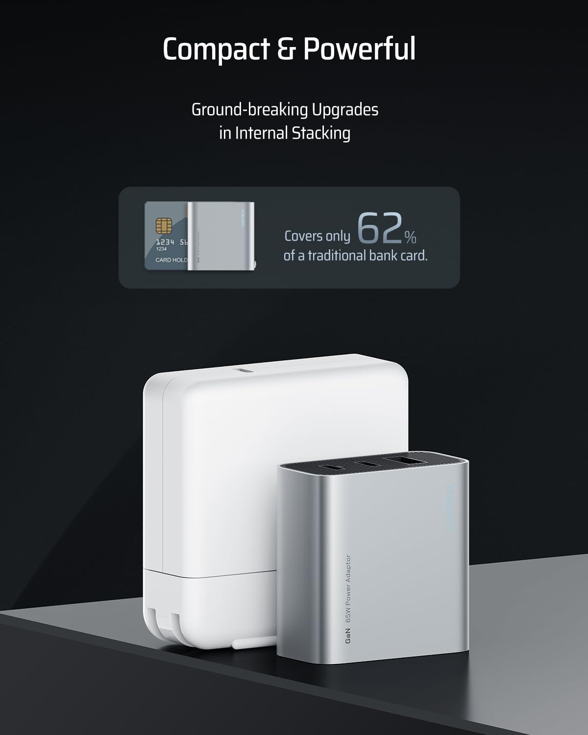 USB C Fast Charger