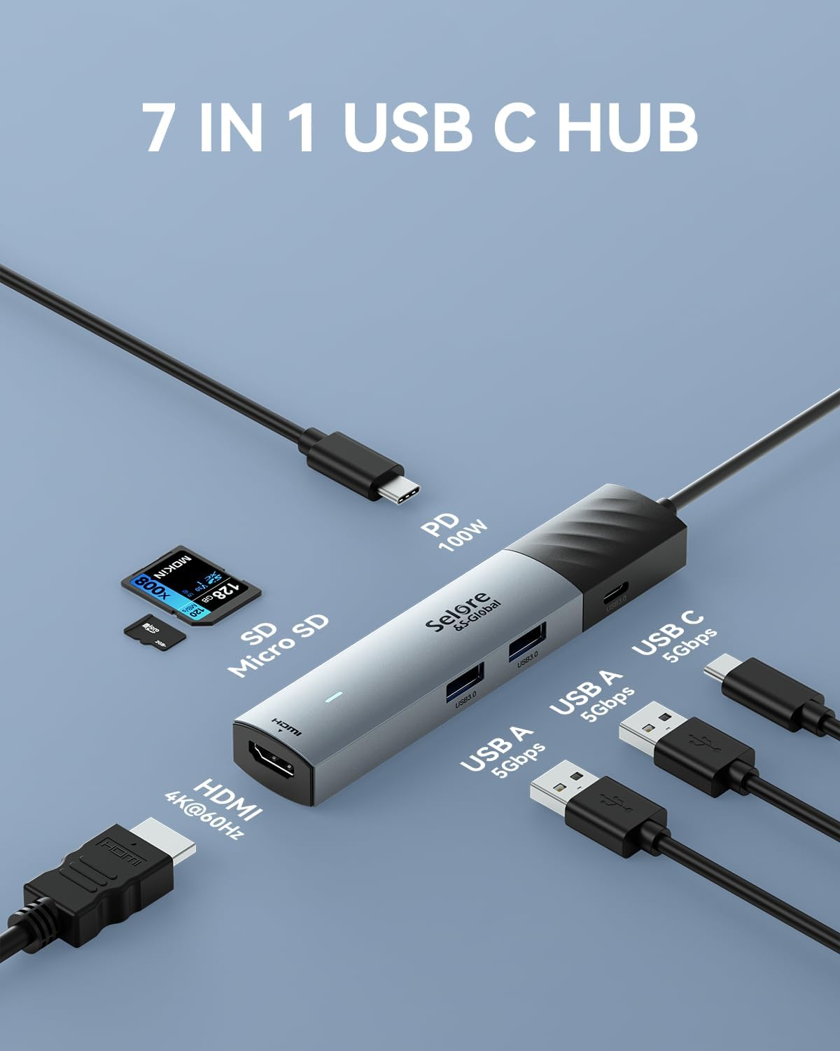 External USB Hub