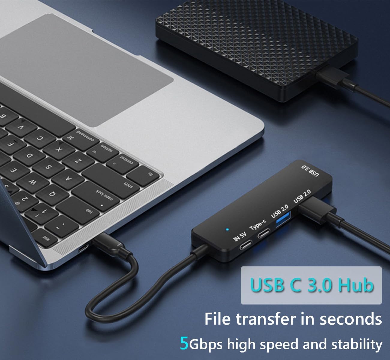 USB C Multiport Adapter