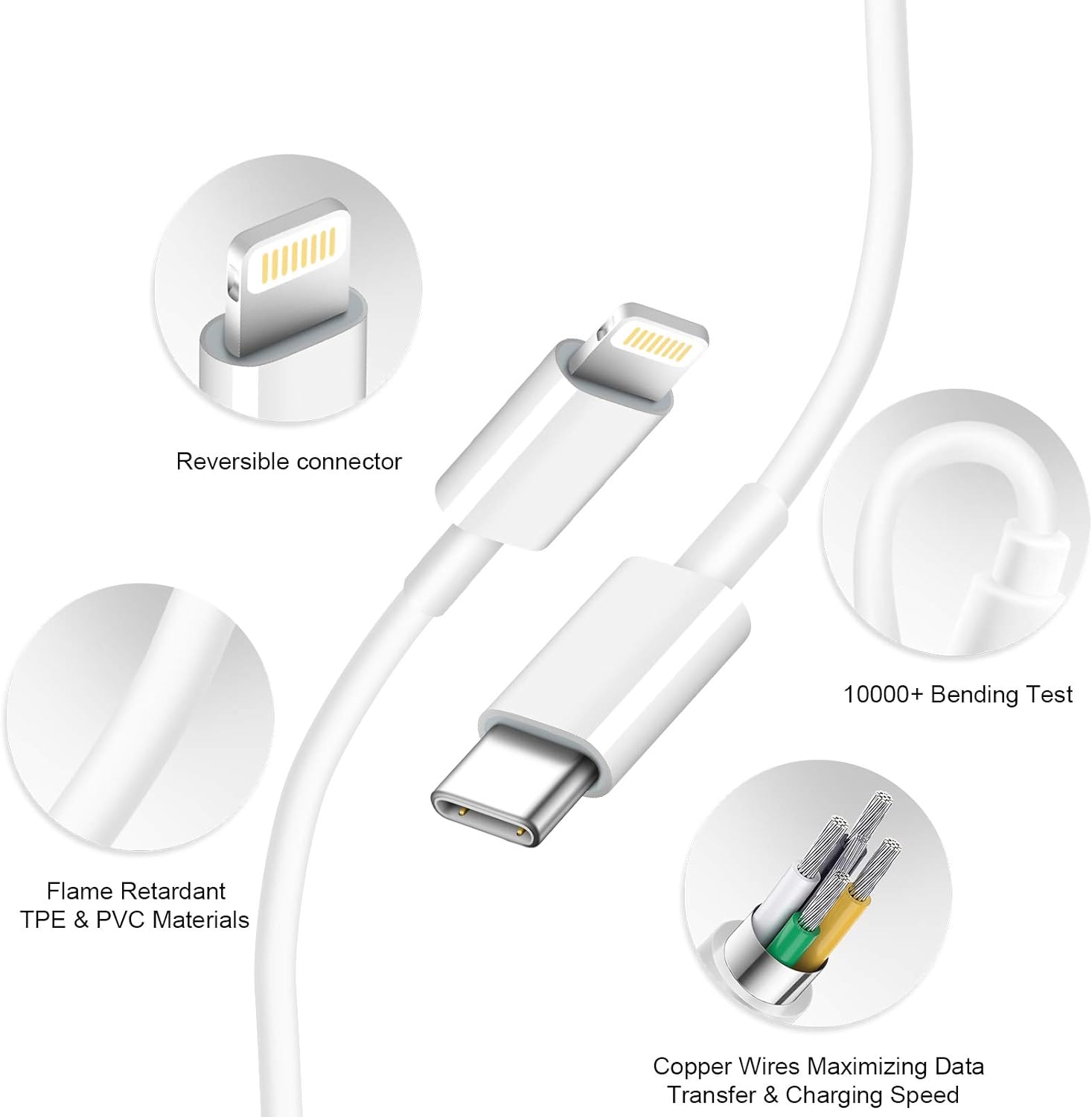 20W USB C Power Adapter