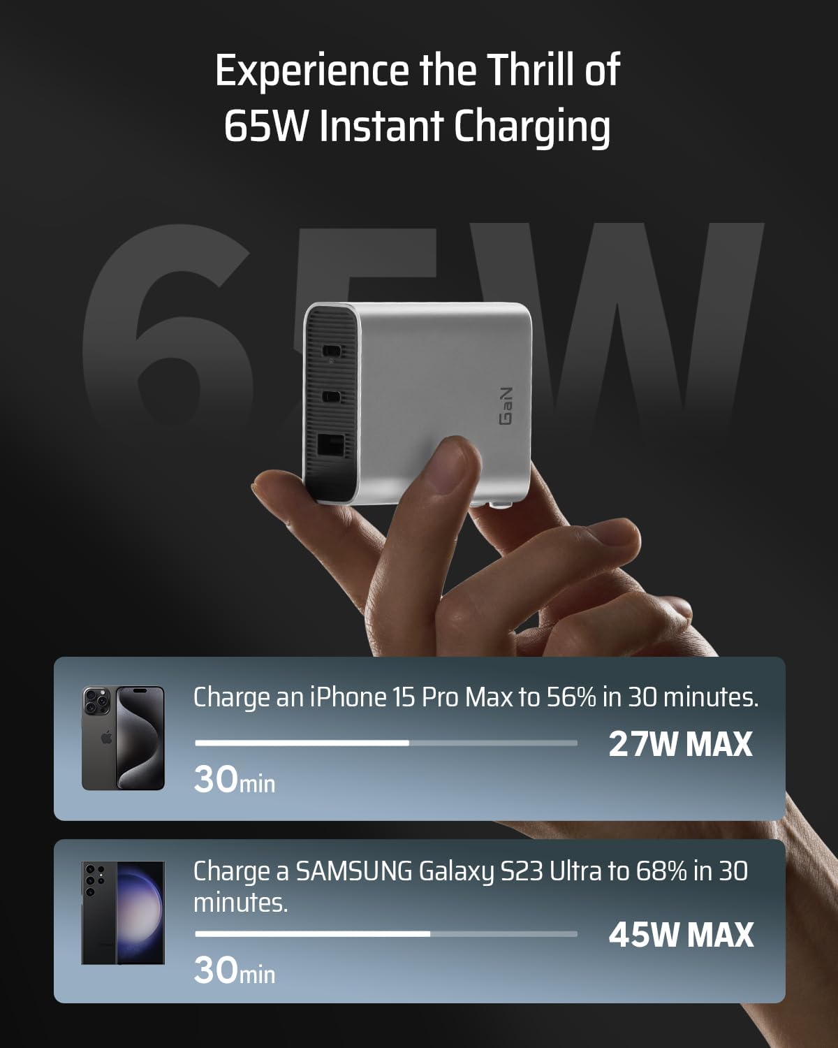 USB C Fast Charger