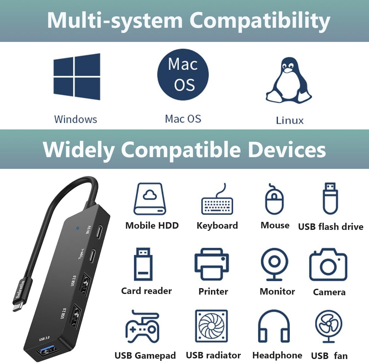 USB C Multiport Adapter