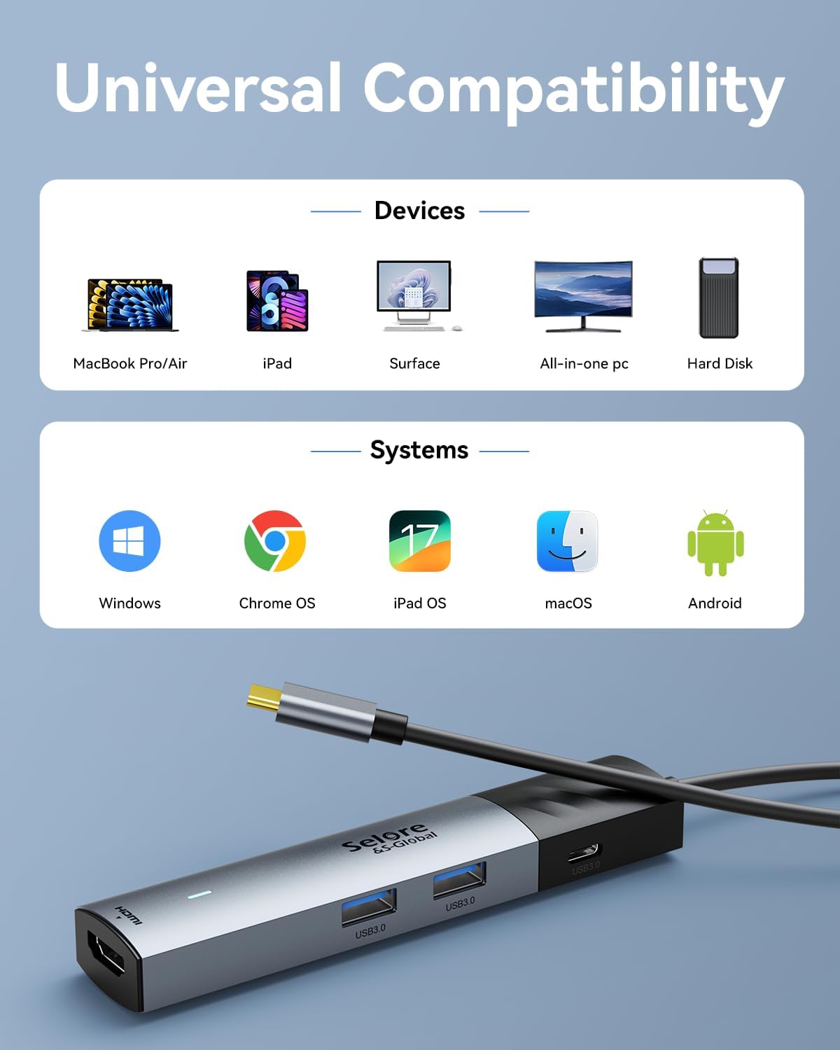 External USB Hub