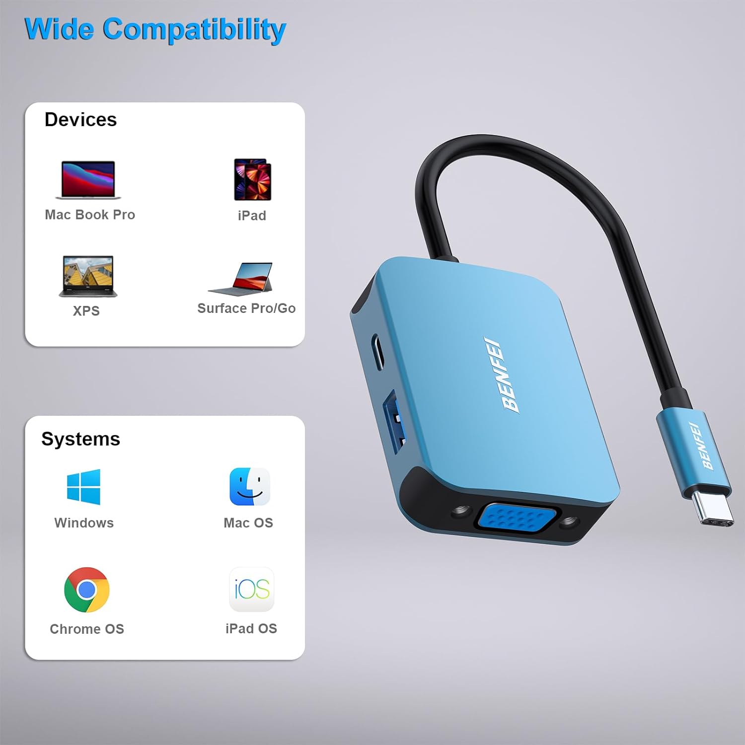 4 in 1 USB C Hub