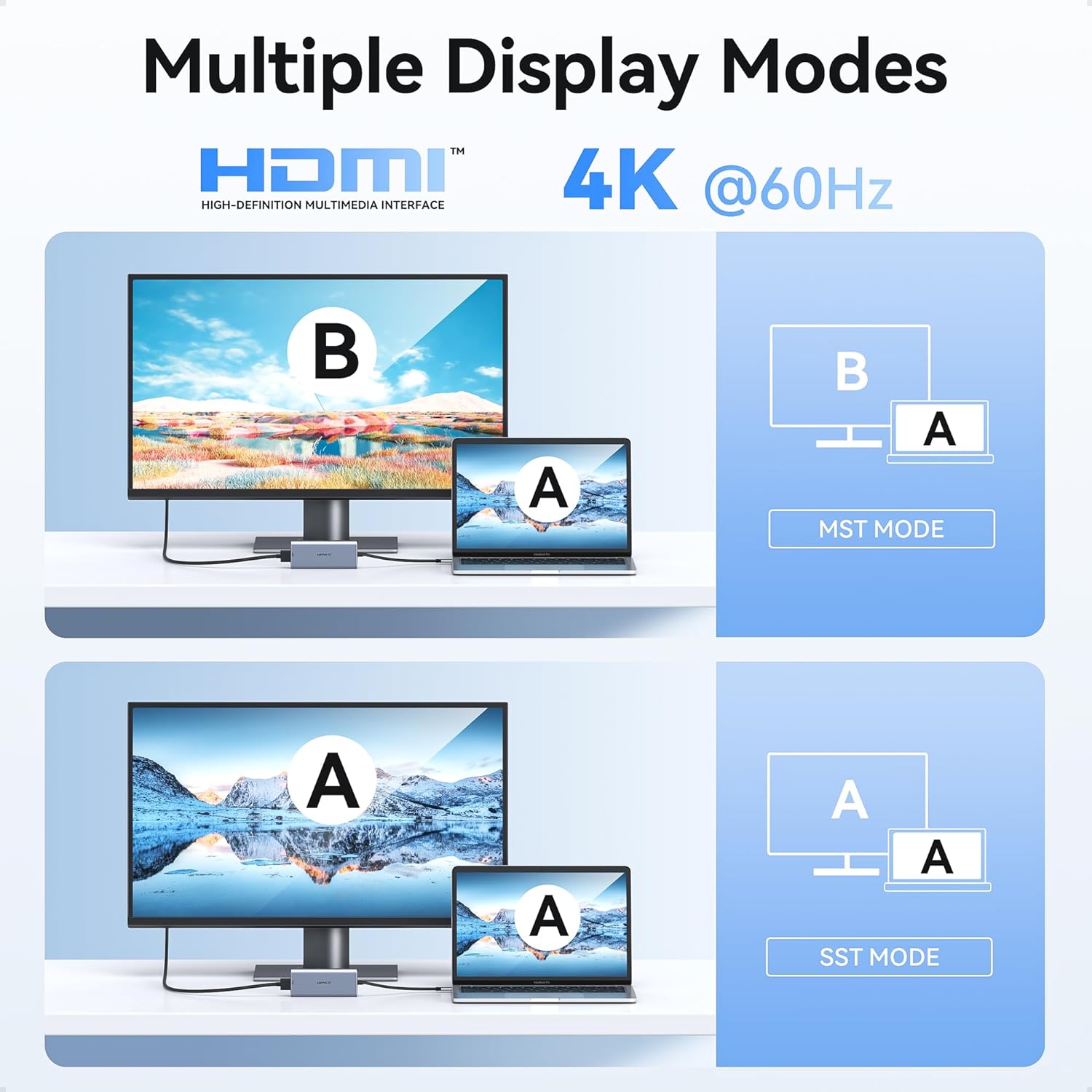 Usb C Multiport Adapter