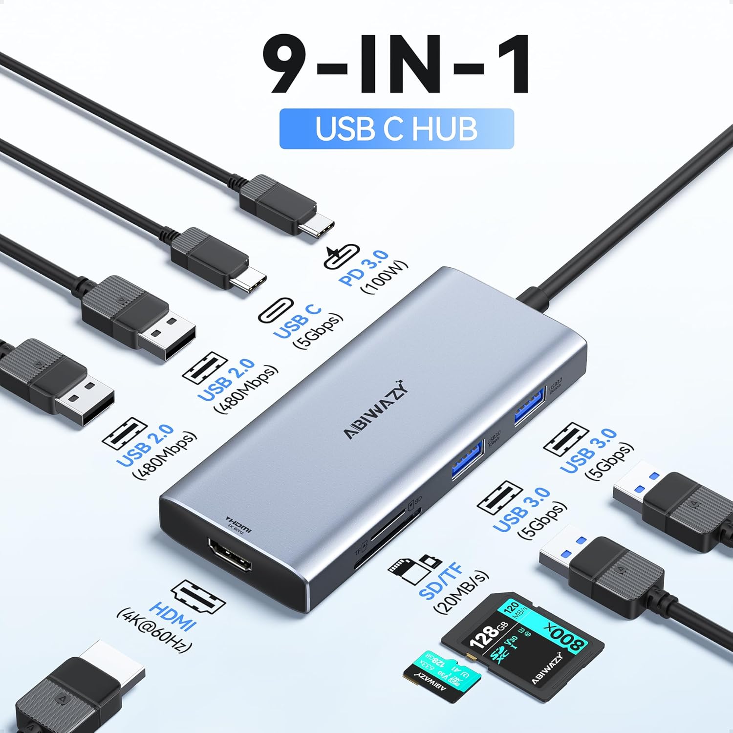 Usb C Multiport Adapter