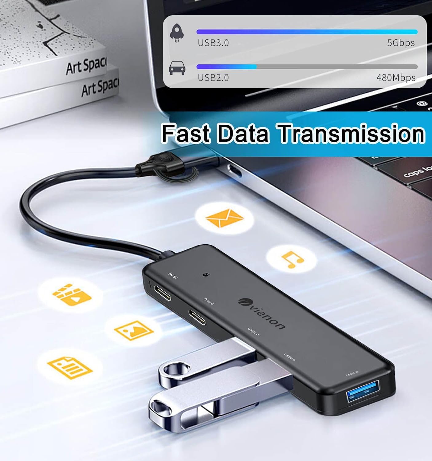 5 in 1 USB C Hub 