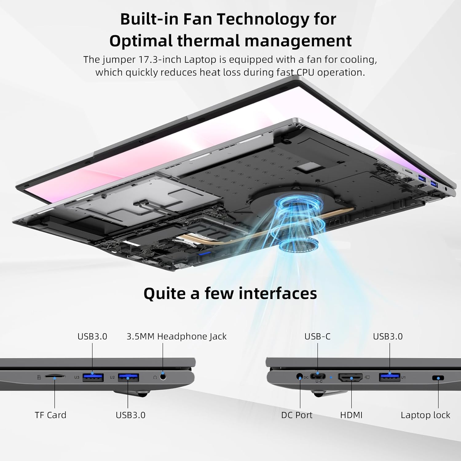 Intel Celeron N5095