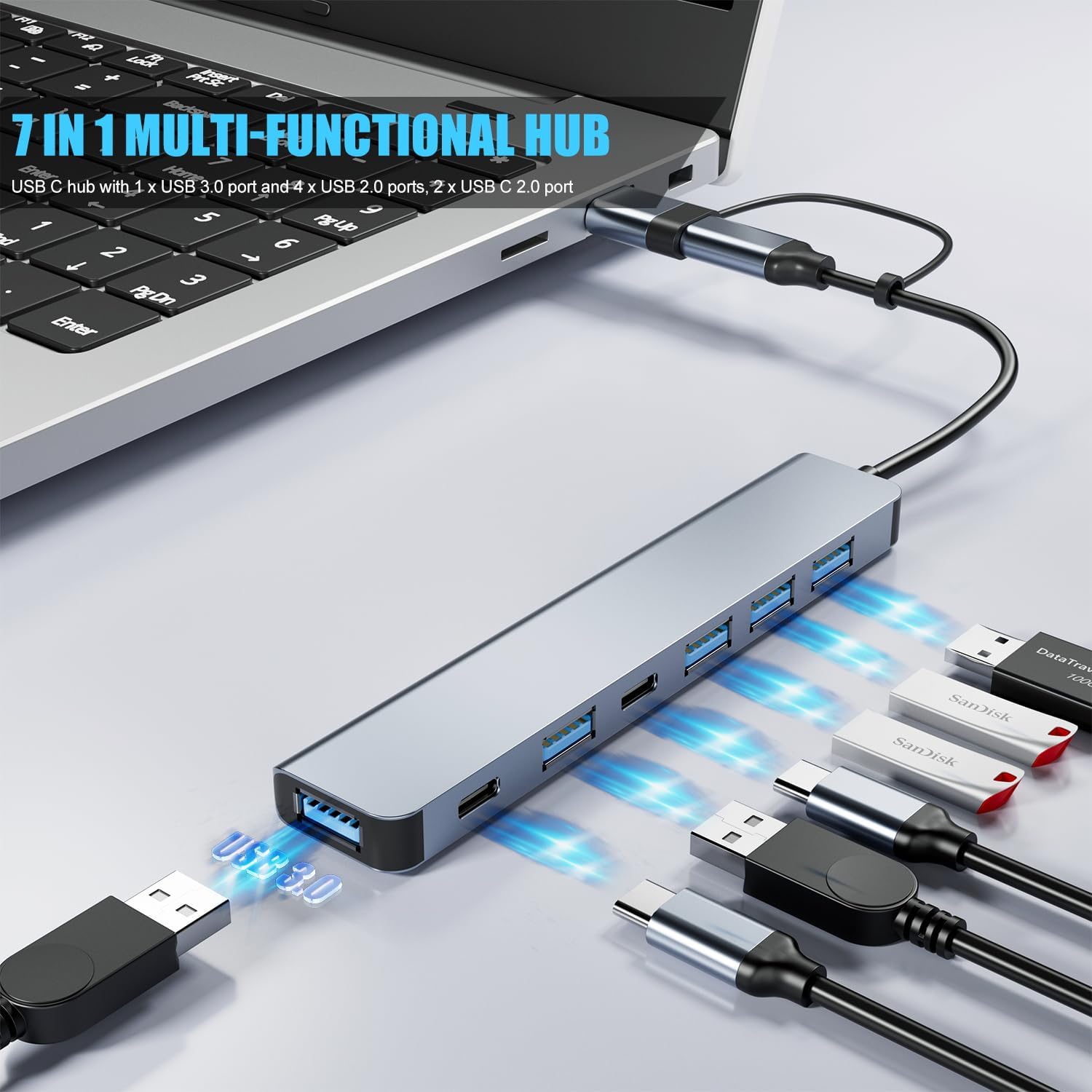 Anker USB C Hub