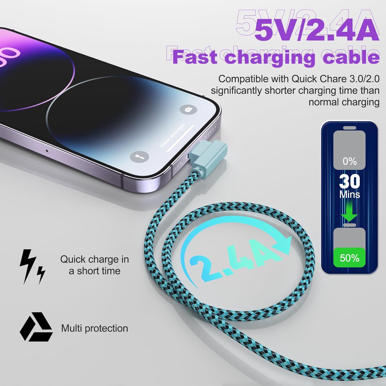 Right Angle Usb C Cable