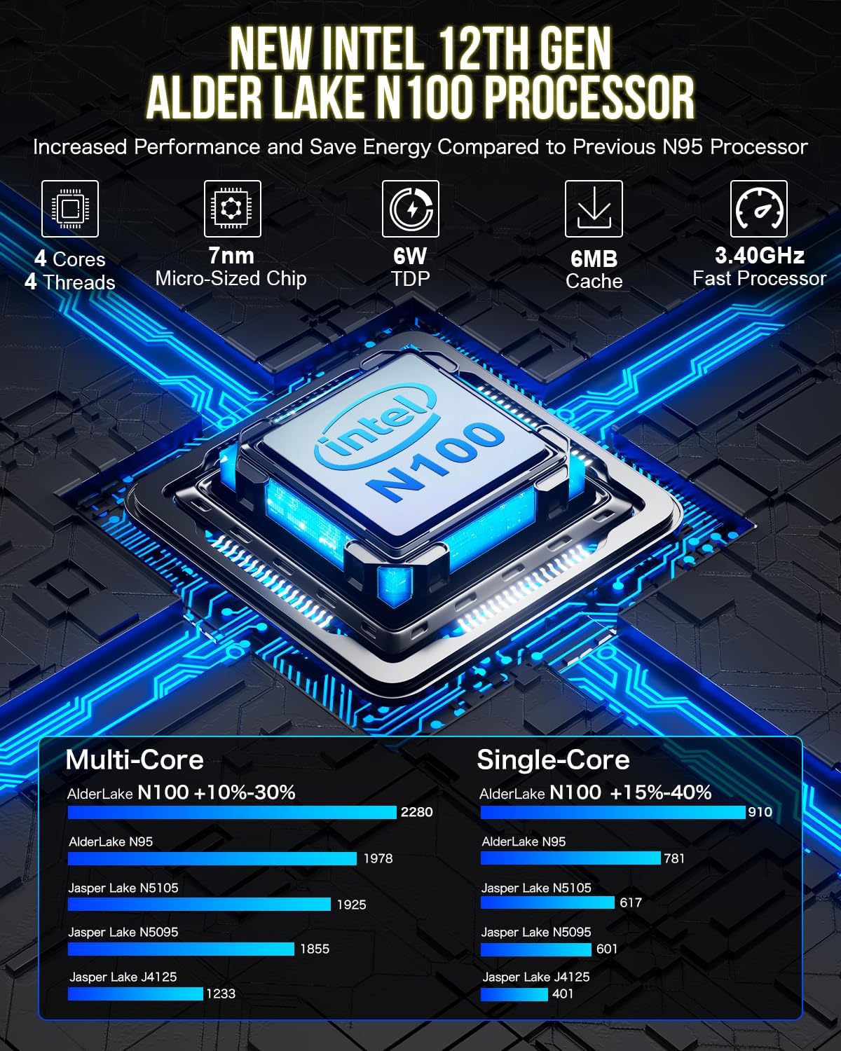 Intel Alder Lake N100