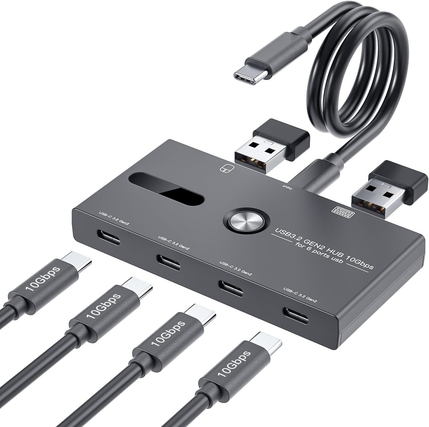 Best USB C Hub