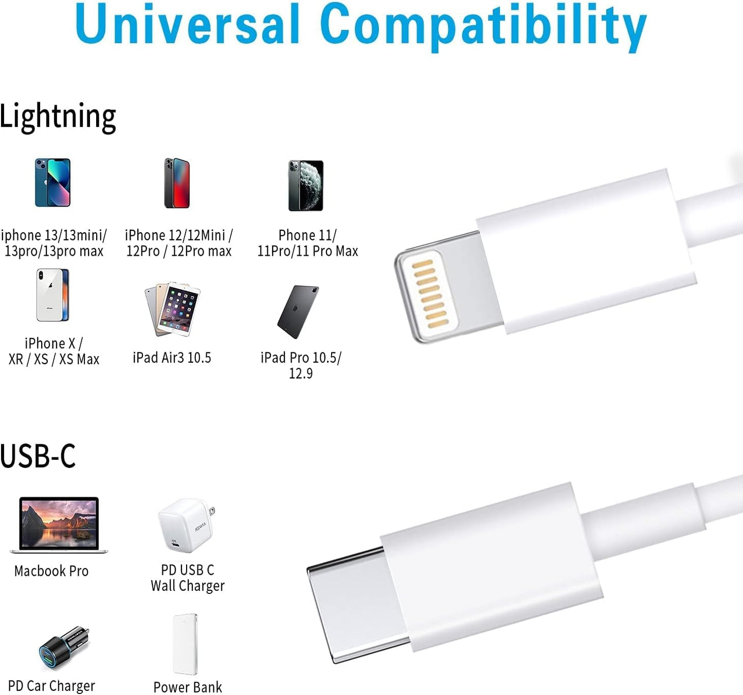 USB C to Lightning Cable