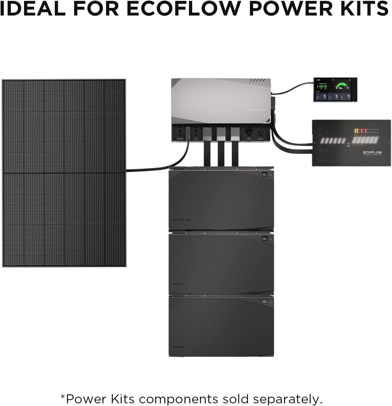 Waterproof Solar Panel