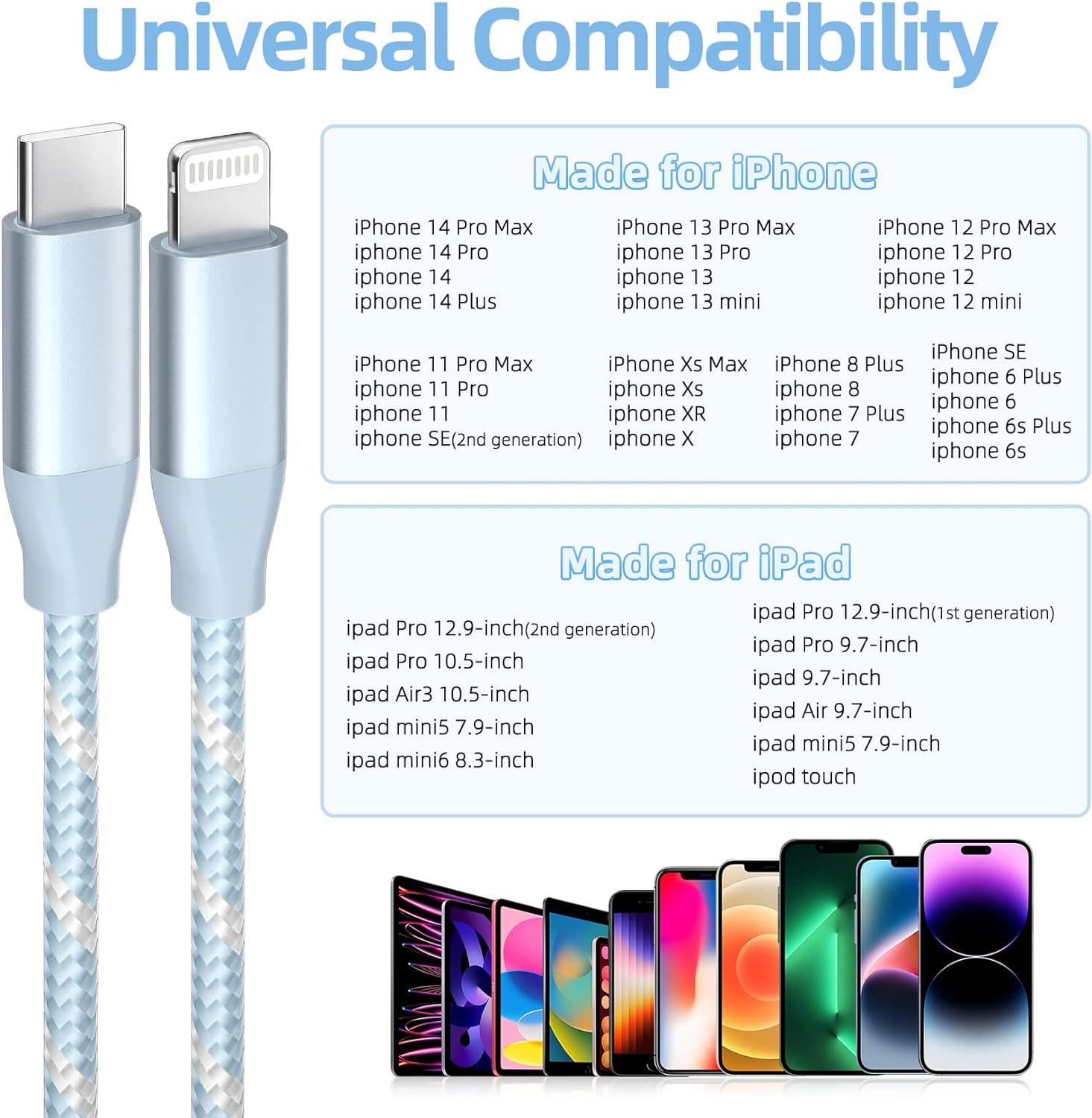 USB C to iPhone Cable