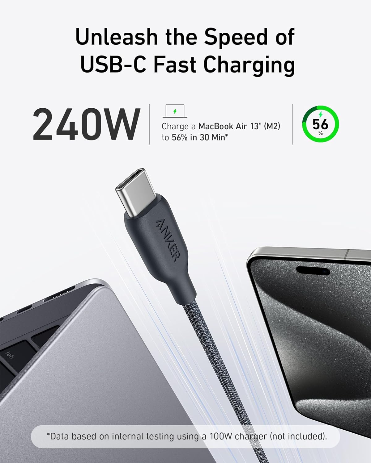 USB C to USB C Charger Cable