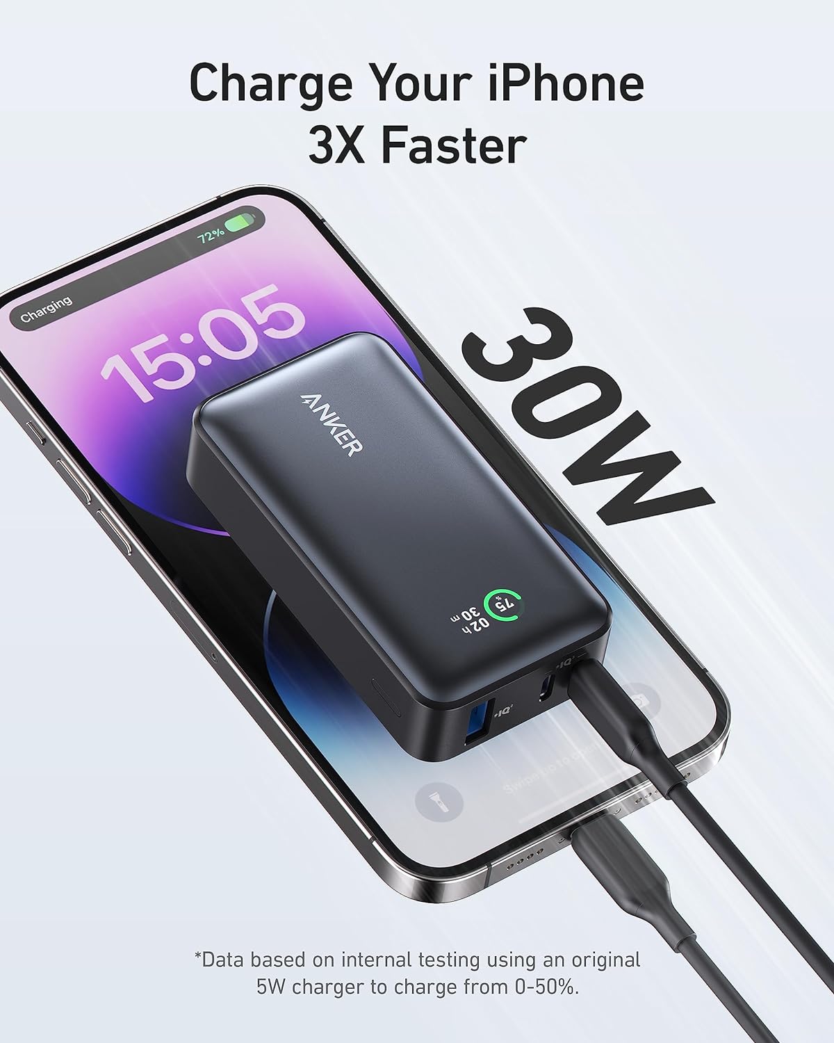 Anker Power Bank