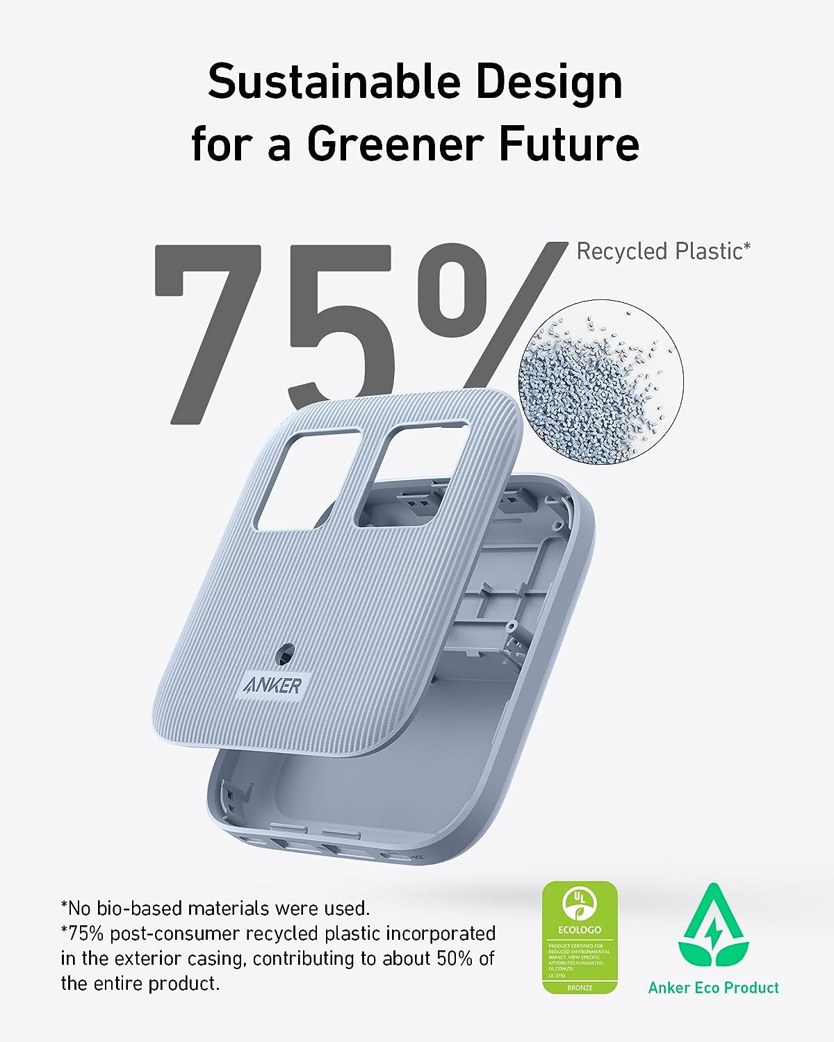 Anker Nano Charging Station